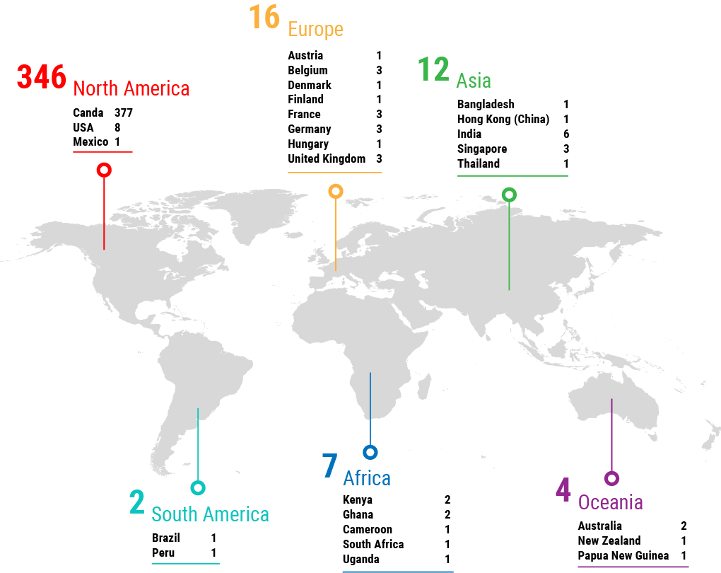OHASC 2021 Report attendee demographic map